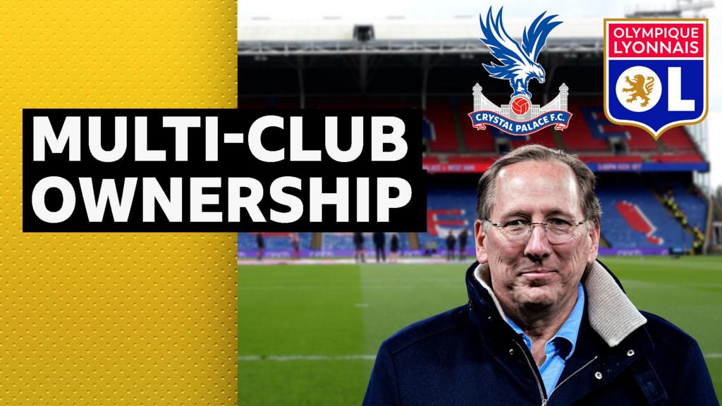 What is multi-club ownership in football? 1 0badc6f0 7820 11f0 a20f 3b86f375586a