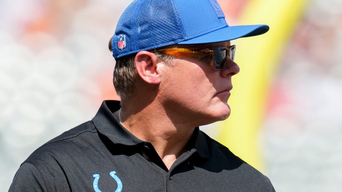 Who's on Indianapolis' 53-man roster?