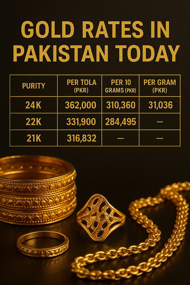 Gold Rates in Pakistan Today: Latest Market Prices & Trends 1 Gold Rates in Pakistan Today: Latest Market Prices & Trends