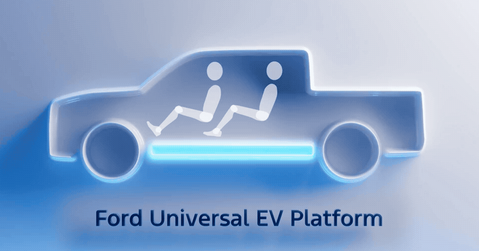 Ford20Universal20EV20Platform 16x9