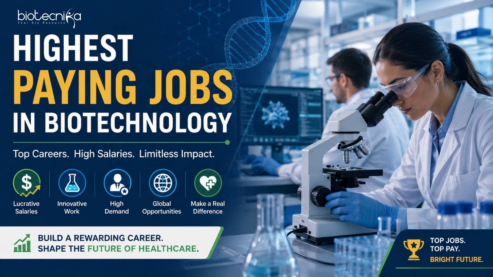 Highest Paying Jobs in Biotechnology